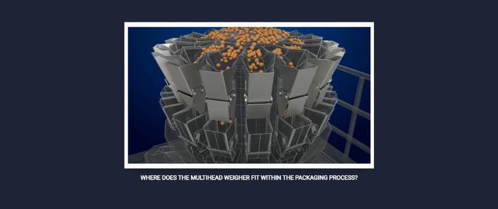 Does short-form training improve factory efficiency A 3D wireframe illustration of a multihead weigher with orange pellets falling into it, captioned "Where does the multihead weigher fit within the packaging process?"
