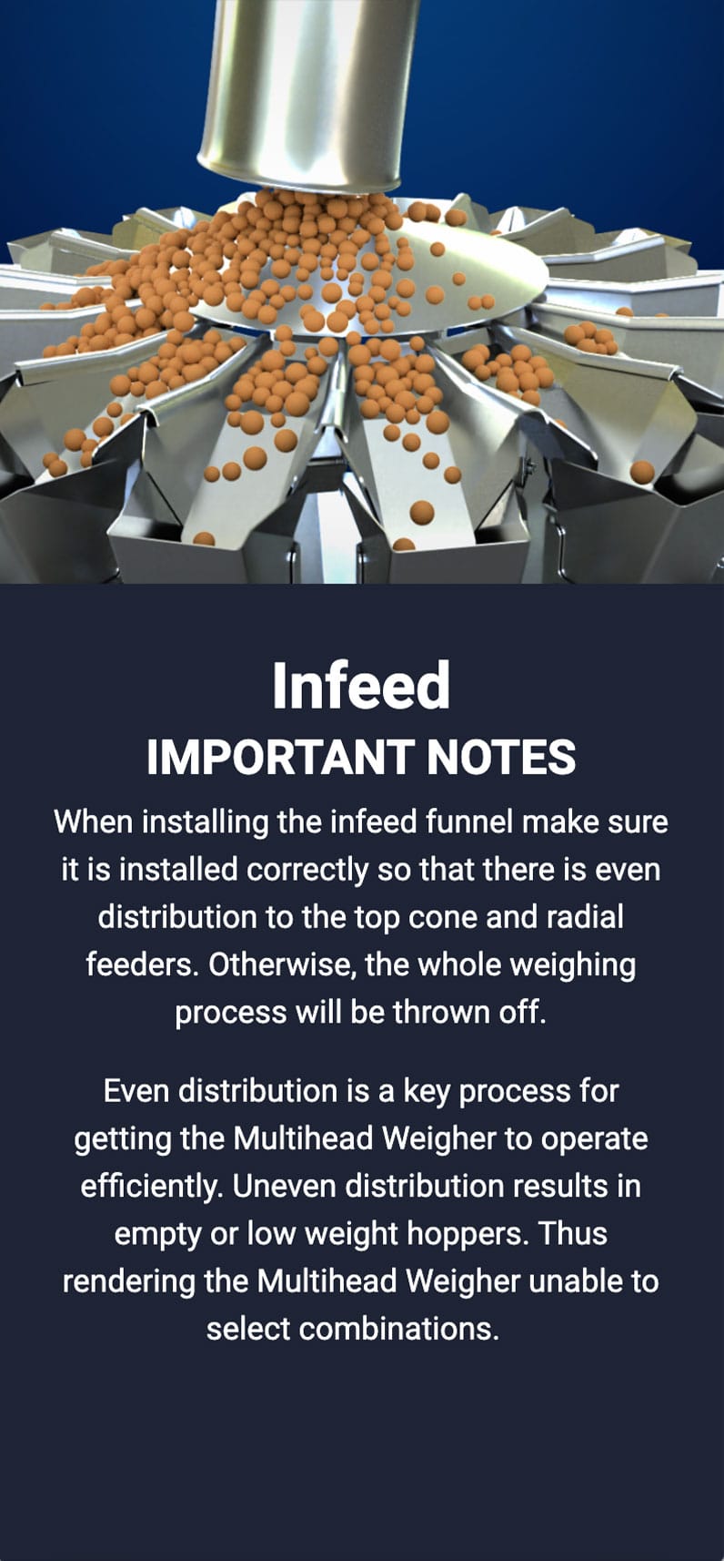 infeed funnel installation guide